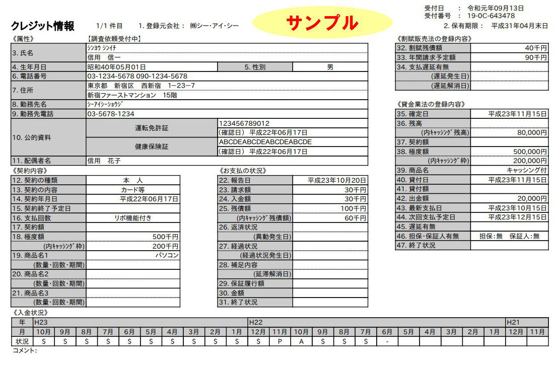 キャッシュレス決済 使いすぎると住宅ローン審査に通らないことも 住宅ローンの審査に通らなかった方や落ちた方 審査に不安がある方 住宅ローンの借換え 住宅ローンのご相談ならお任せください 福岡mpオフィス 対応エリア 福岡県 佐賀県 大分県 熊本県 山口県 キャッシュレス決済 使いすぎると住宅ローン審査に通らないことも 住宅ローンの審査に通らなかった方や落ちた方 審査に不安がある方 住宅ローンの借換え 住宅ローンのご相談ならお任せください 福岡mpオフィス 対応エリア 福岡県 佐賀県 大分県 熊本県 山口県