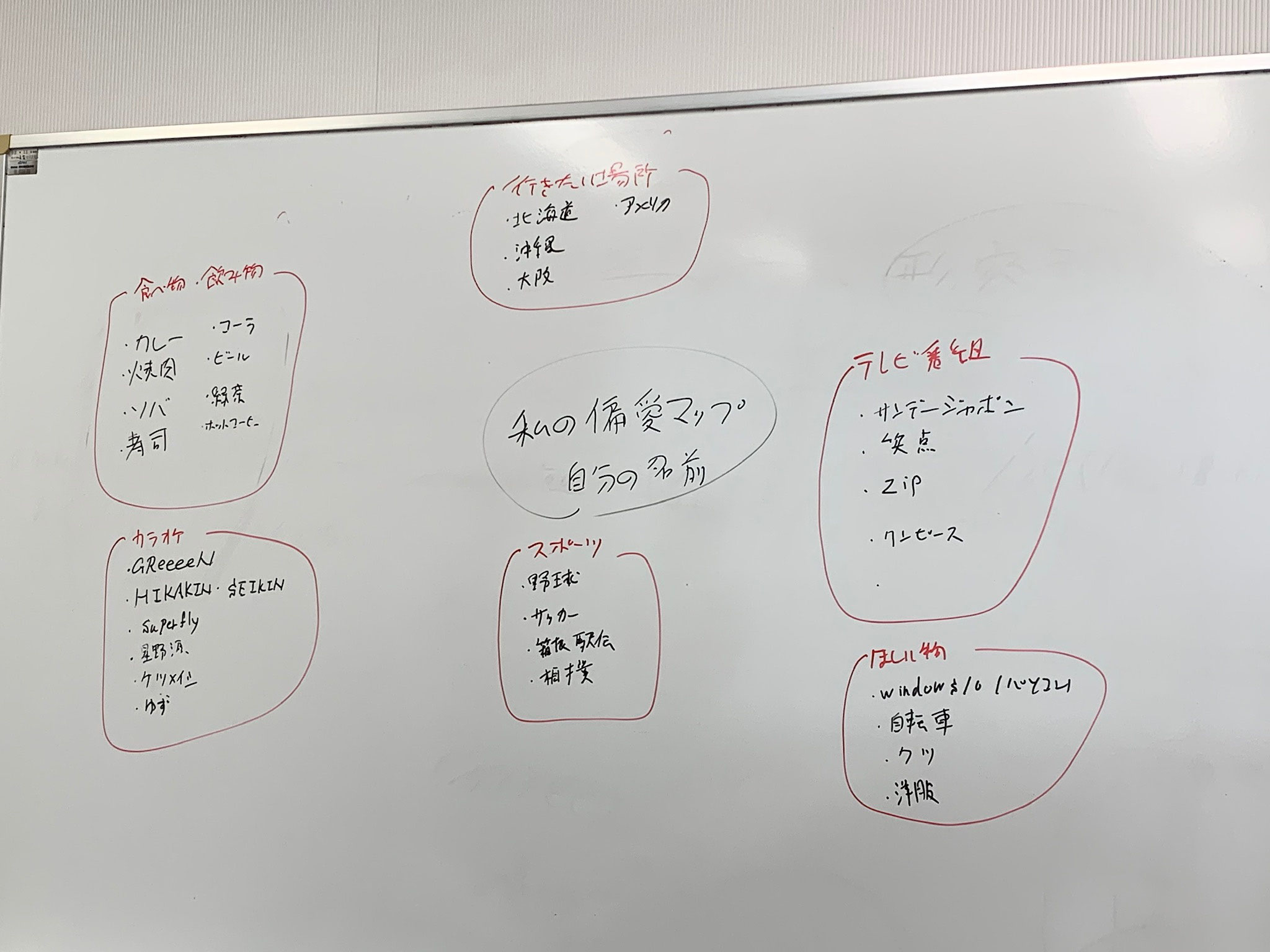 8月例会 偏愛ﾏｯﾌﾟ ｺﾐｭﾆｹｰｼｮﾝ障害 吃音の派閥について 埼玉言友会