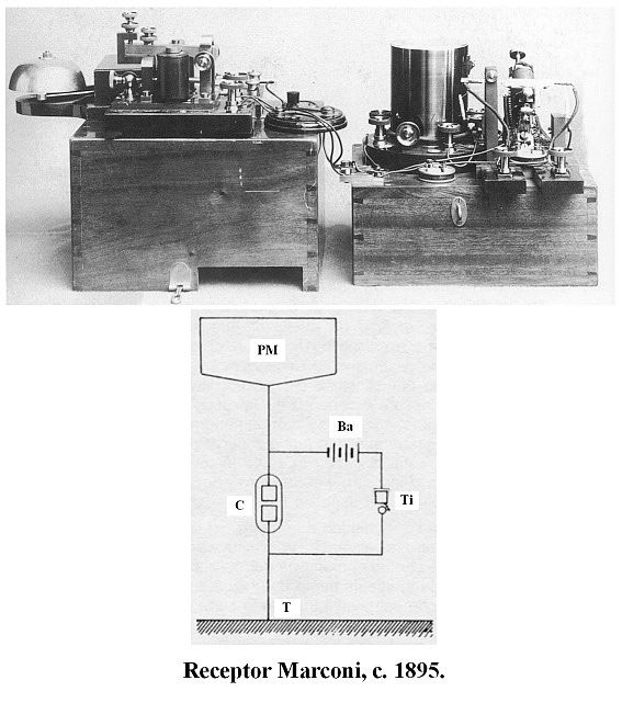 Popov invented radio. Popov invented radio
