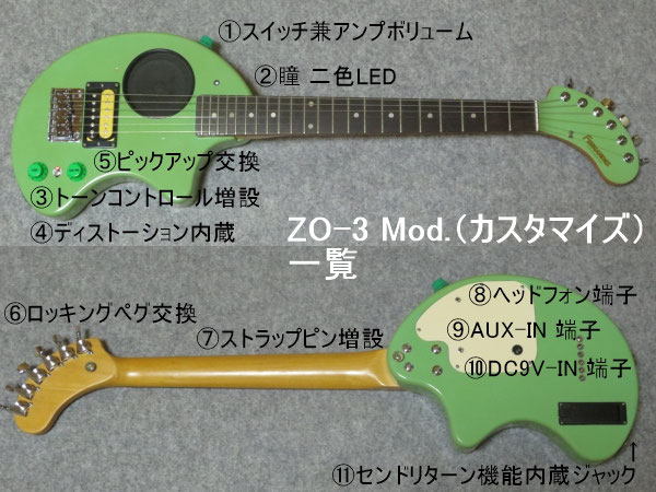 カスタム ZO-3 目次 - studiogakuan ページ! カスタム ZO-3 目次 - studiogakuan ページ!
