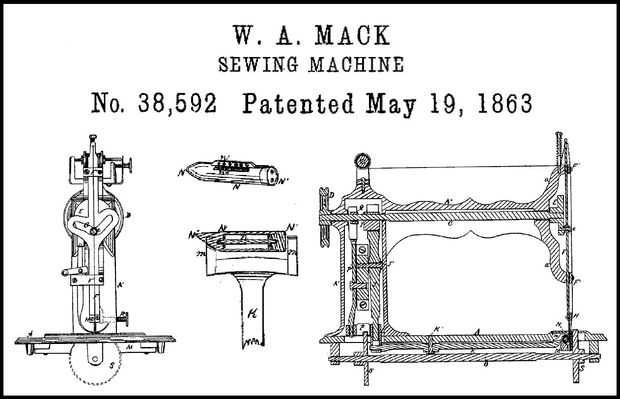 Domestic Sewing Machines Fiddlebase