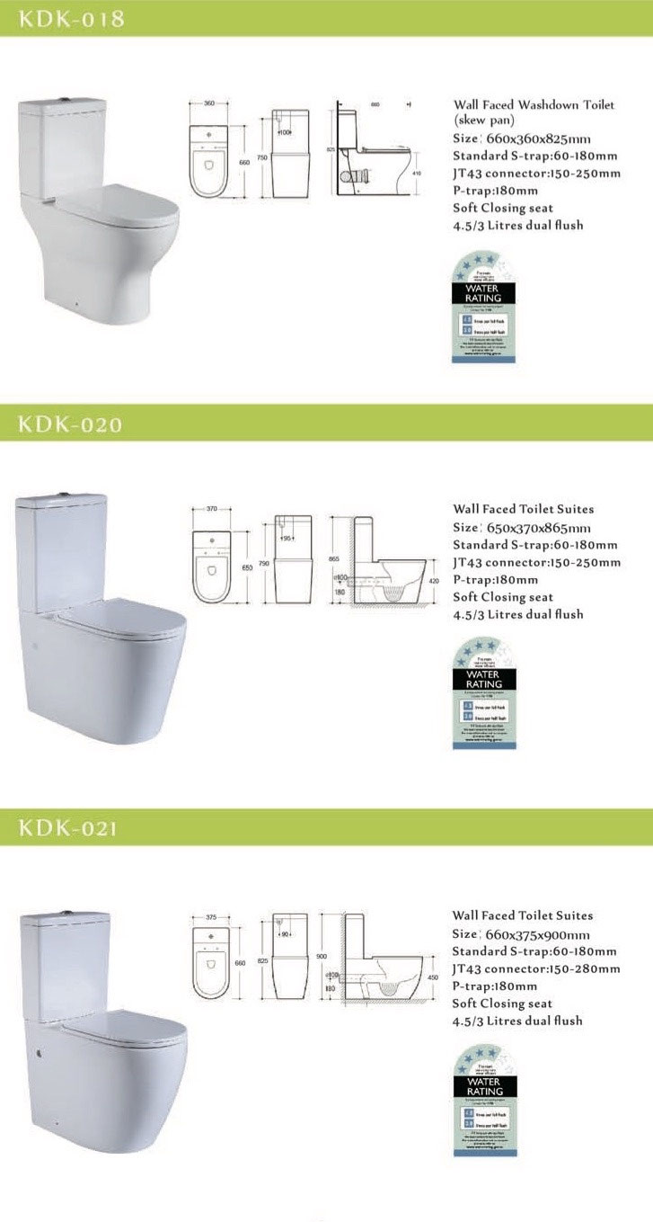 Toilets Ranges Bathrooms & Kitchens Builders Express Underwood