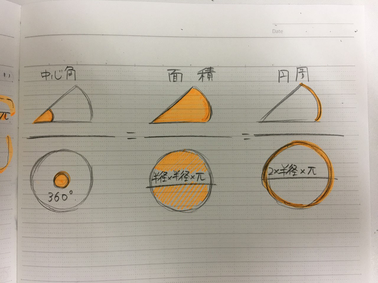 おうぎ形の中心角 面積 弧の長さの比 日進市 学習塾 個別学習のセルモ