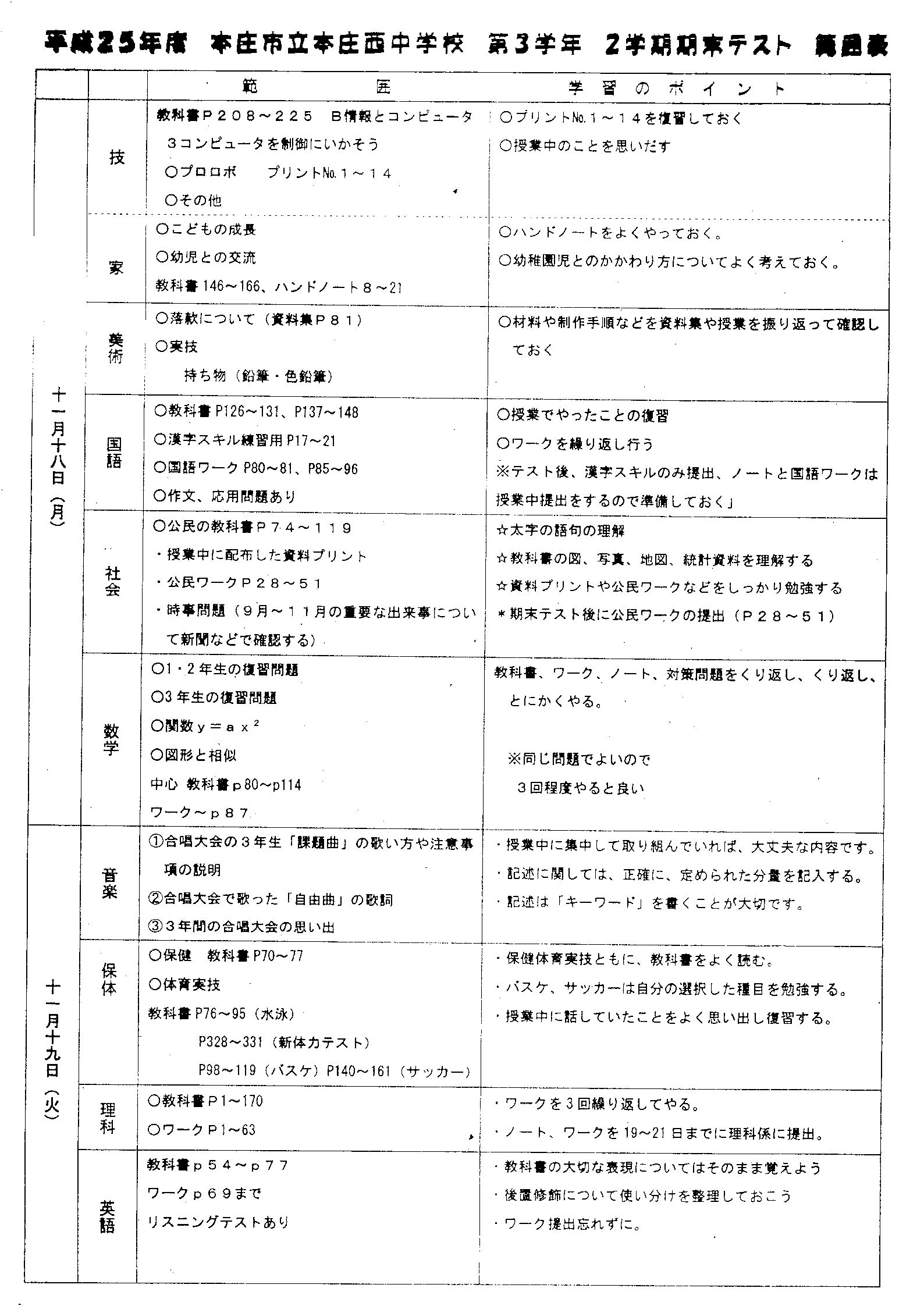 3年生テスト範囲表 25年度 本庄西中学校 テスト範囲 3年生テスト範囲表 25年度 本庄西中学校 テスト範囲