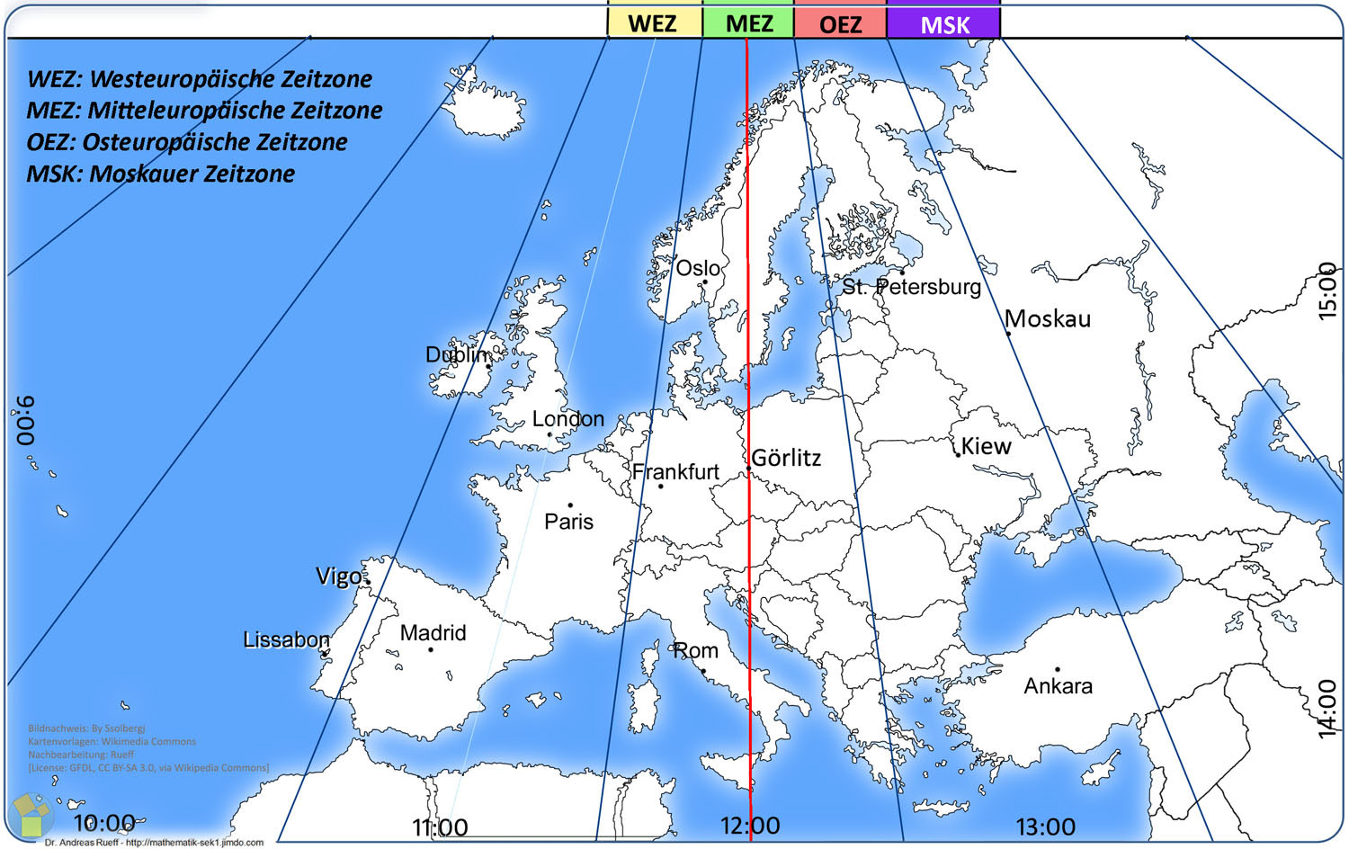Die Sonnenzeit Mathematik Physik Technik MINT