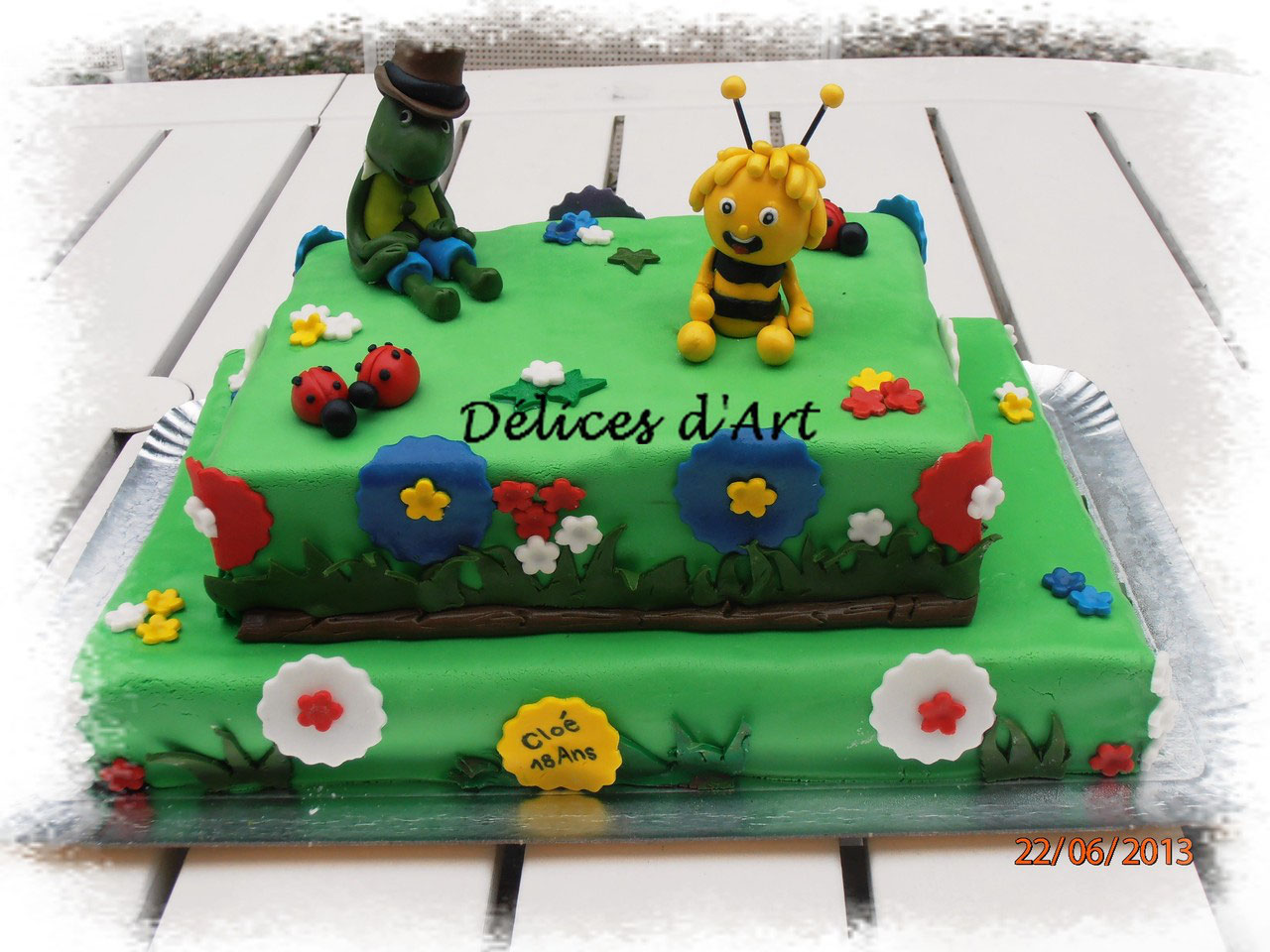 Personnages Celebres Decorations De Gateaux Delicesdart
