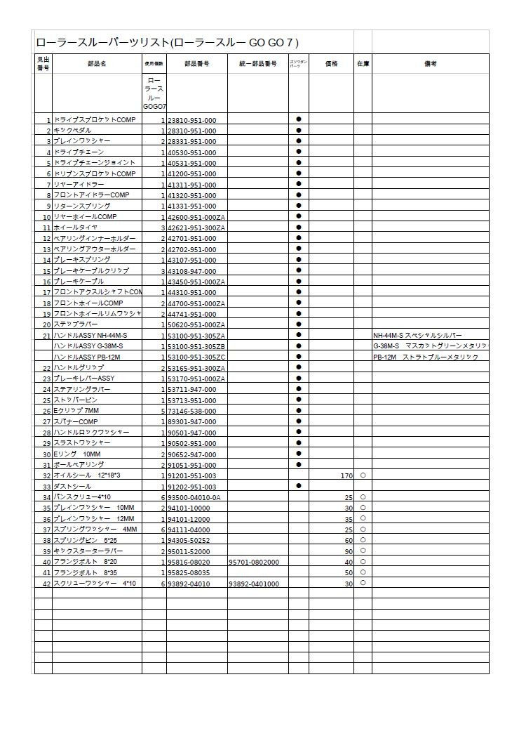 純正部品情報 ローラースルーGOGO - honda-cafeホームページ