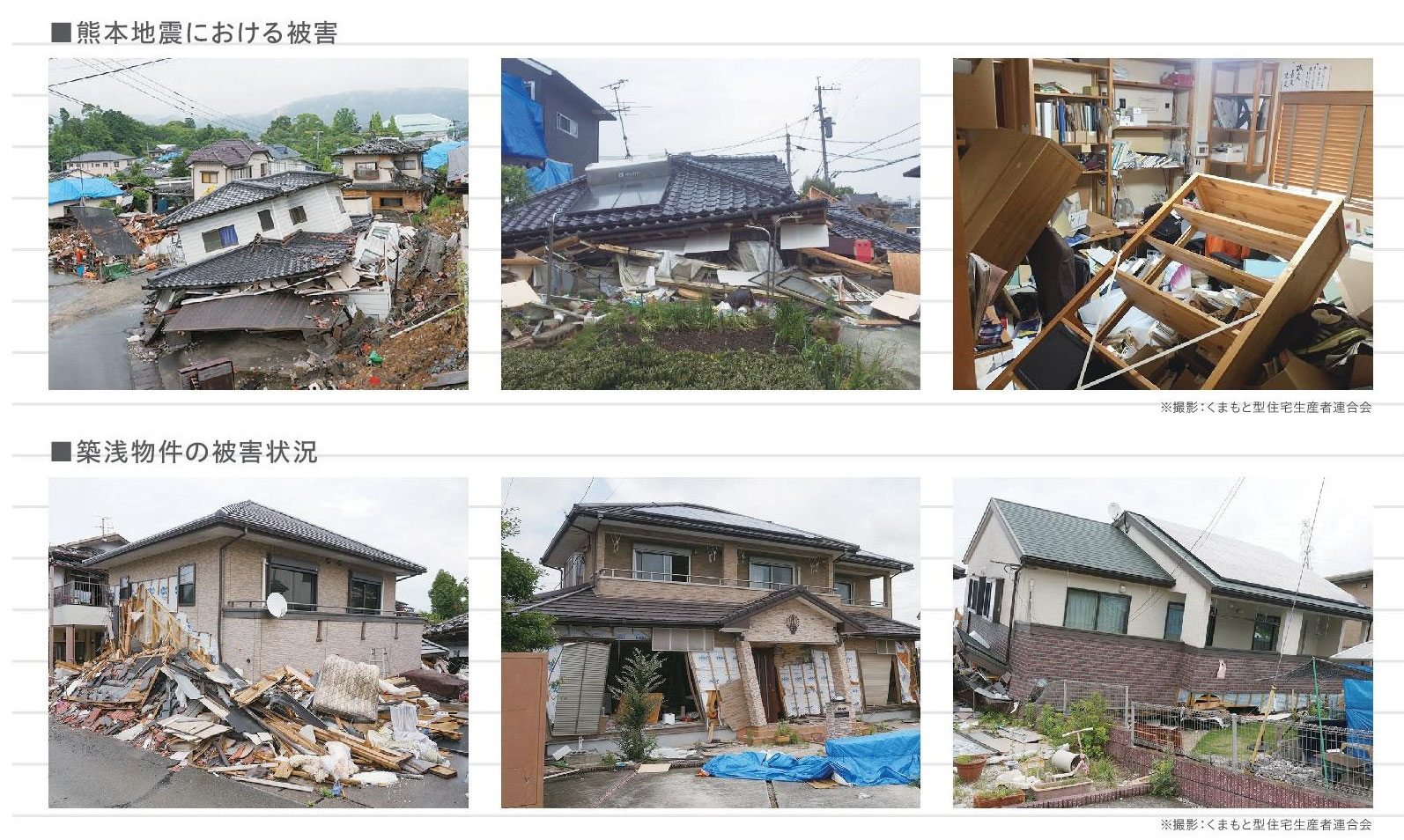 地震 で 倒れ なかっ た ハウス メーカー