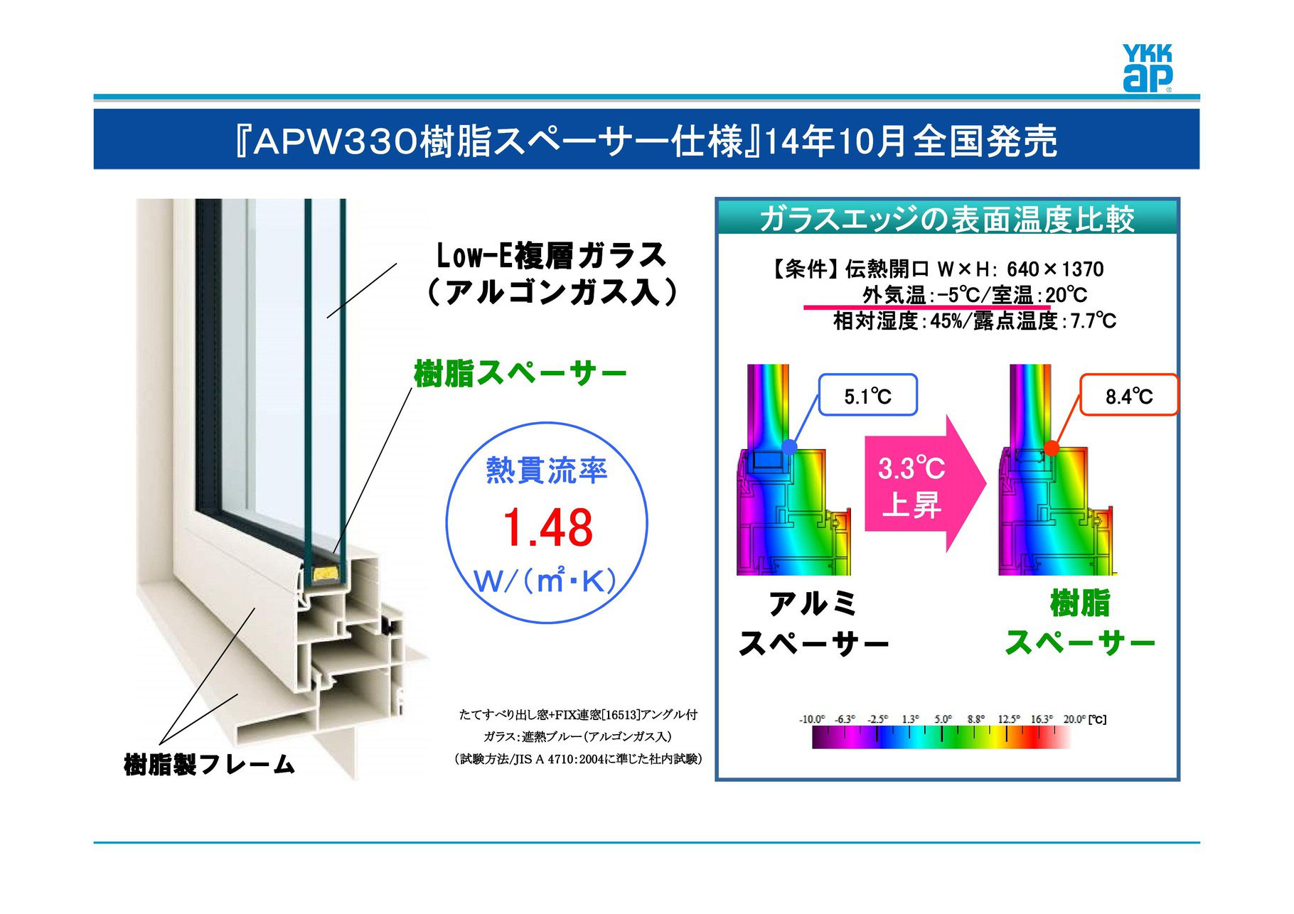 最新型の樹脂アルミサッシってどうよ 樹脂 アルミサッシと樹脂サッシの温度比較 常小春 Tocoharu Haus パッシブハウス香川 最新型の樹脂アルミサッシってどうよ 樹脂 アルミサッシと樹脂サッシの温度比較 常小春 Tocoharu Haus パッシブハウス香川
