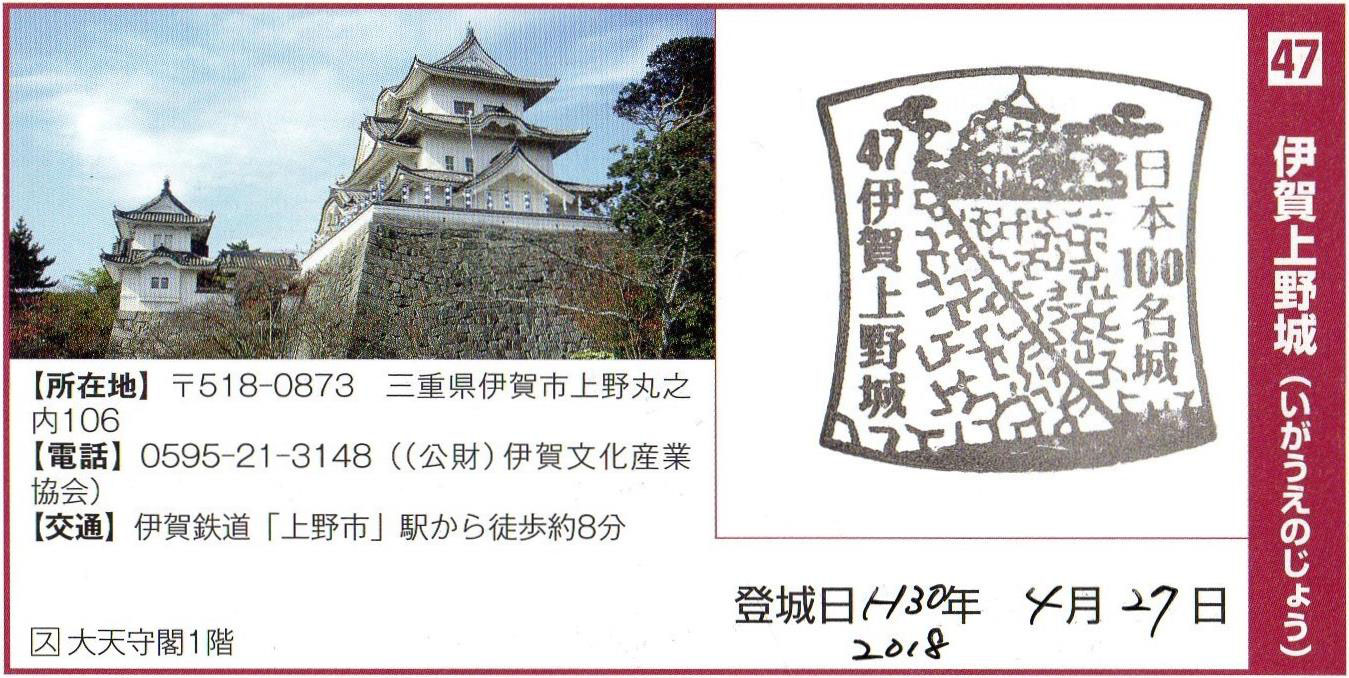 伊賀上野城（三重県） - 全国史跡巡りと地形地図