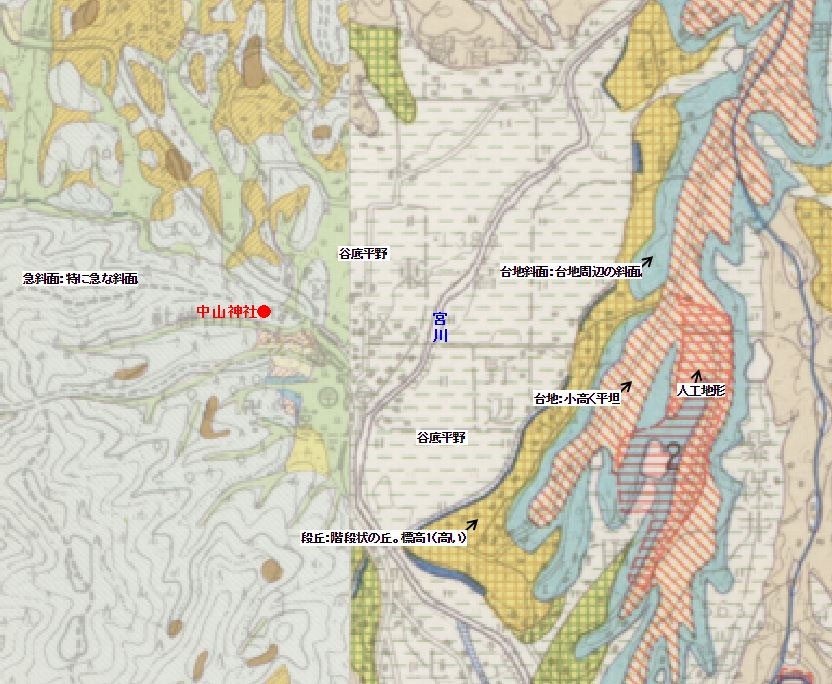 中山神社 - 全国史跡巡りと地形地図