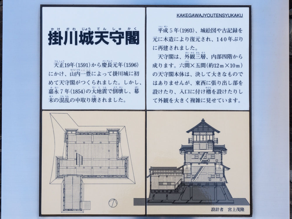 遠江国 掛川藩 - 全国史跡巡りと地形地図