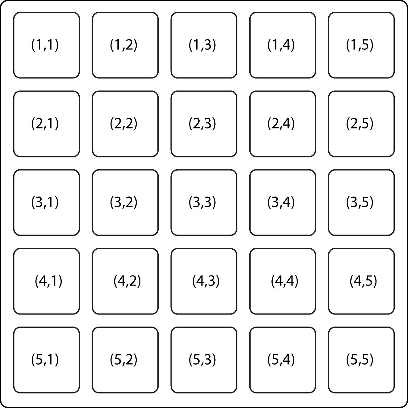 5x5x5 Cube Notation Ibero Rubik