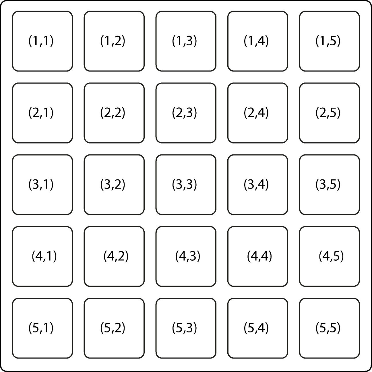 Resolution 5x5x5 Méthode Hardwick - Les Rubiks cube