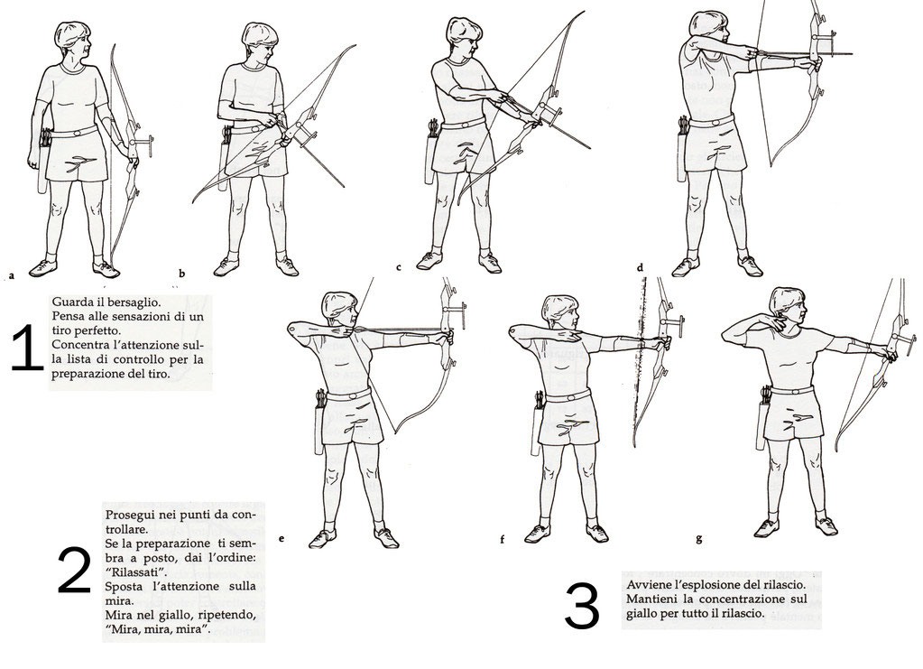 Strumento Di Rilascio Per Arco Compound - Grilletto Regolabile, In Lega Alluminio, Per Precisione - Foto 5