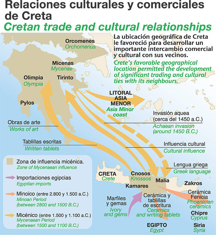 mapa civilizacion minoica