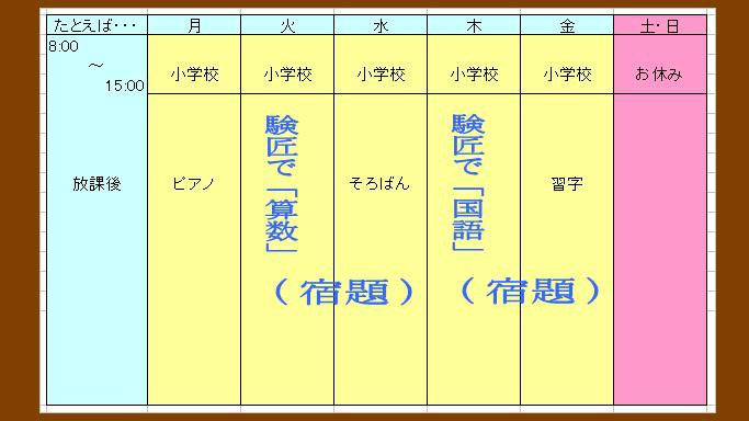 入学準備 年長さんプラン 塾の験匠は小学 中学生対象で加美町中新田で評判の学習塾