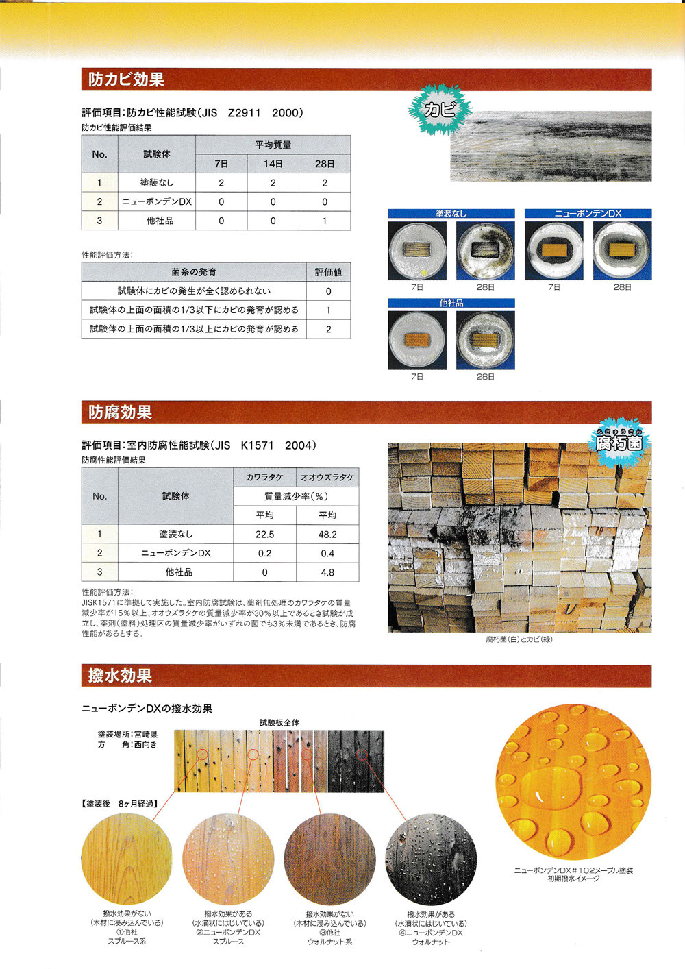 防虫防腐着色剤 ニューボンデンDX - 金色塗料・自然塗料や木材塗料 防虫防腐着色剤 ニューボンデンDX - 金色塗料・自然塗料や木材塗料