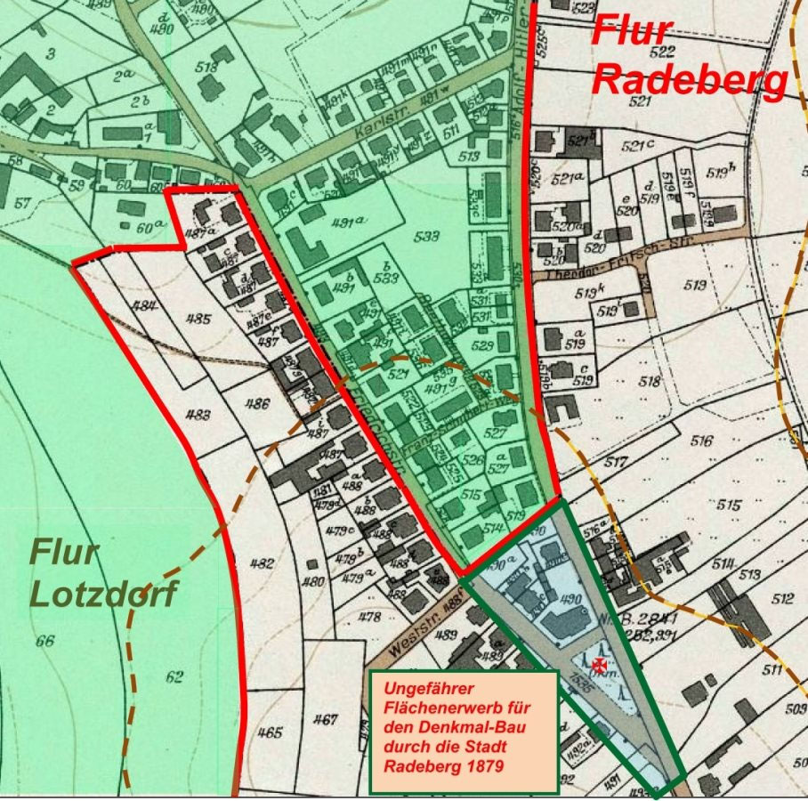 Lotzdorf Radeberg, Vereinigung, Einverleibung 1920 teamwork
