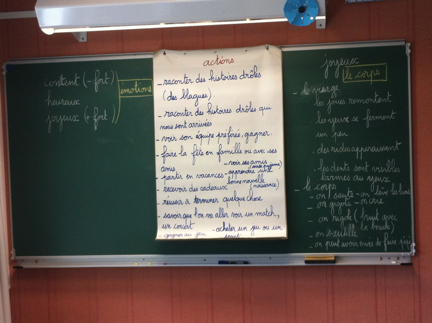 histoires drôles sur la datationcitation sur la datation en ligne