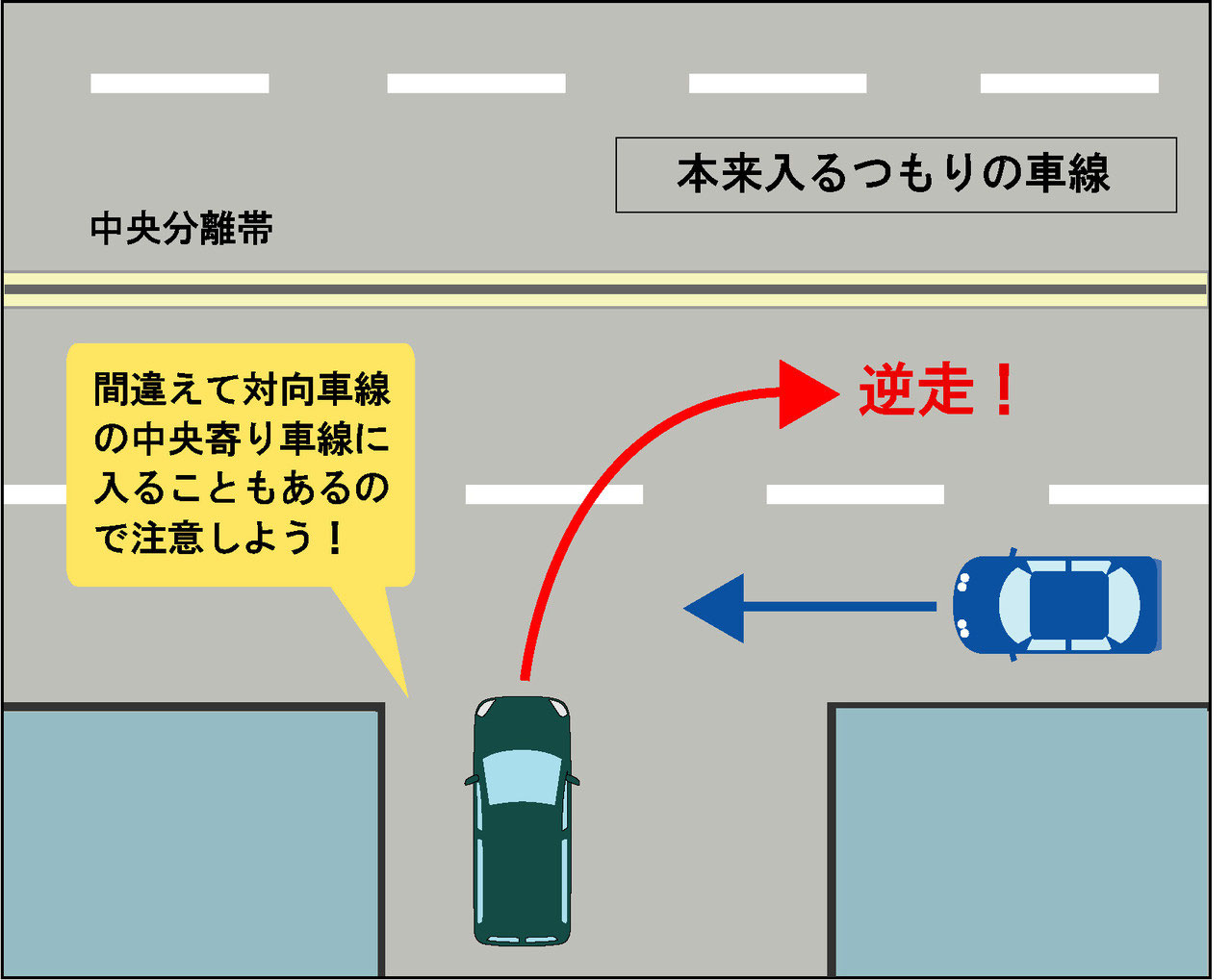 シンク出版 のページ 一般道路でも逆送に注意 人と車の安全な移動をデザインするシンク出版株式会社 シンク出版 のページ 一般道路でも逆送に注意 人と車の安全な移動をデザインするシンク出版株式会社