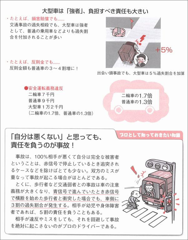 安全運転ハンドブック 人と車の安全な移動をデザインするシンク出版株式会社
