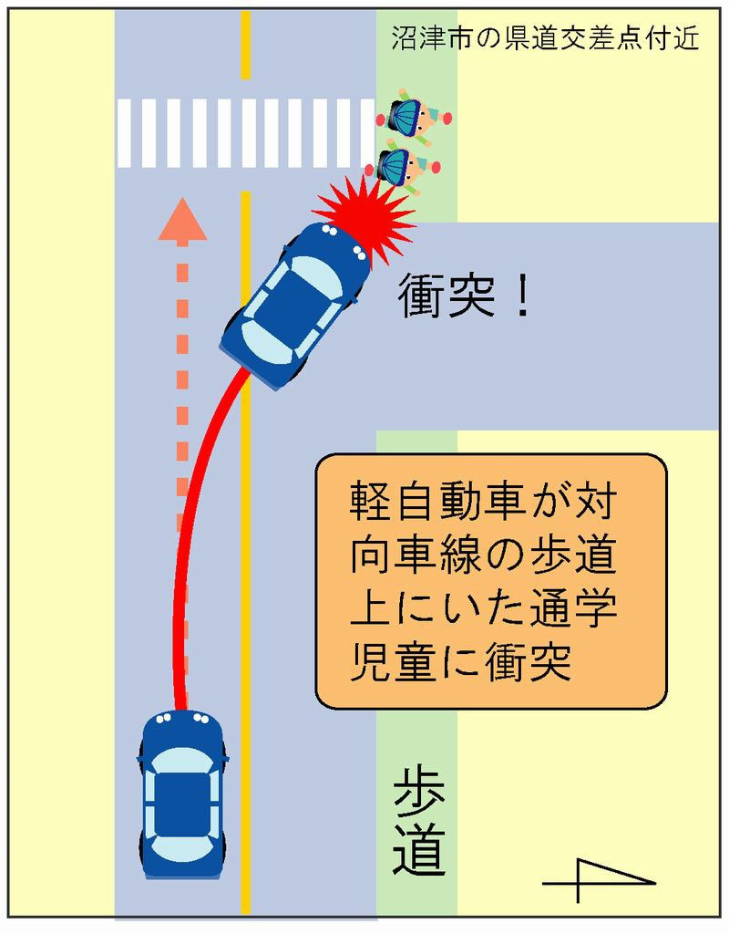 長距離マイカー通勤のリスクに気づいていますか 人と車の安全な移動をデザインするシンク出版株式会社 長距離マイカー通勤のリスクに気づいていますか 人と車の安全な移動をデザインするシンク出版株式会社