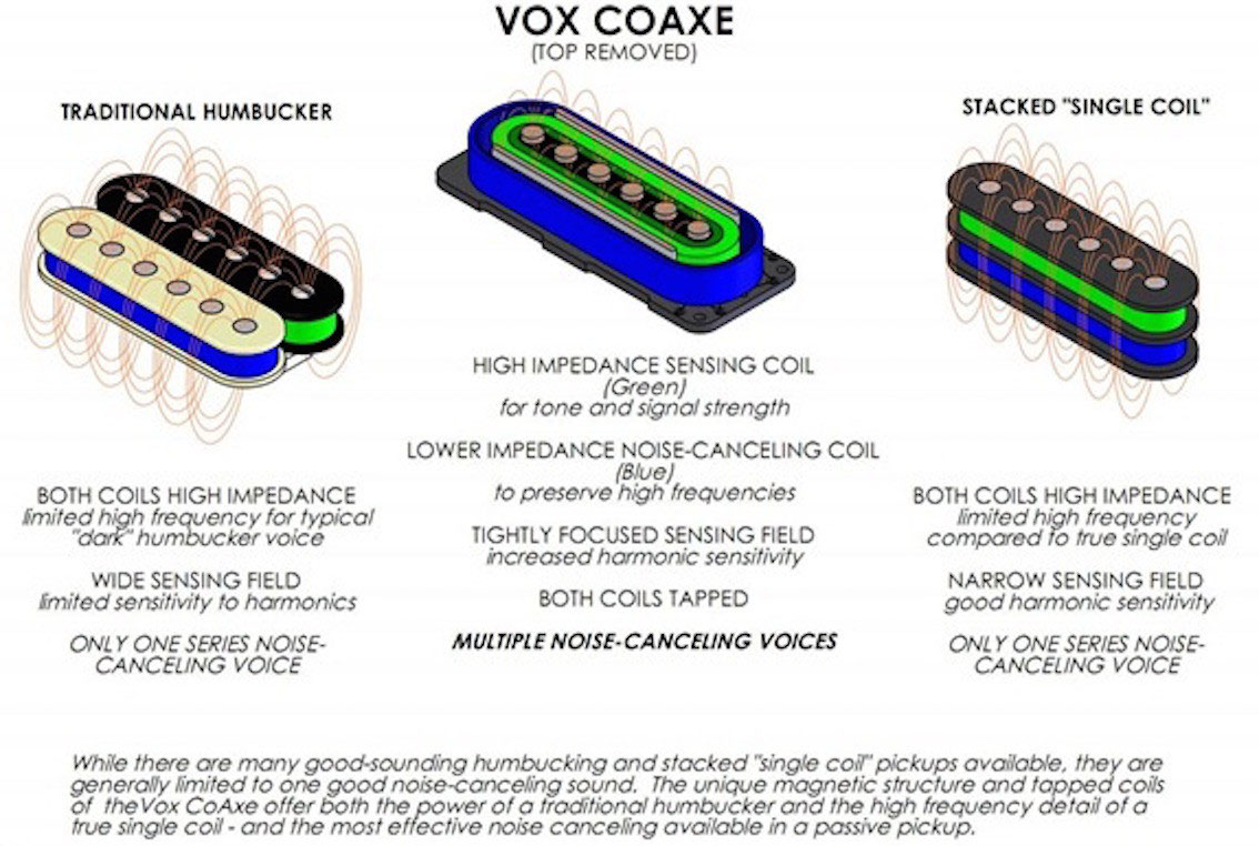 VOX SDC-55 - guitarfritzs Jimdo-Page! VOX SDC-55 - guitarfritzs Jimdo-Page!