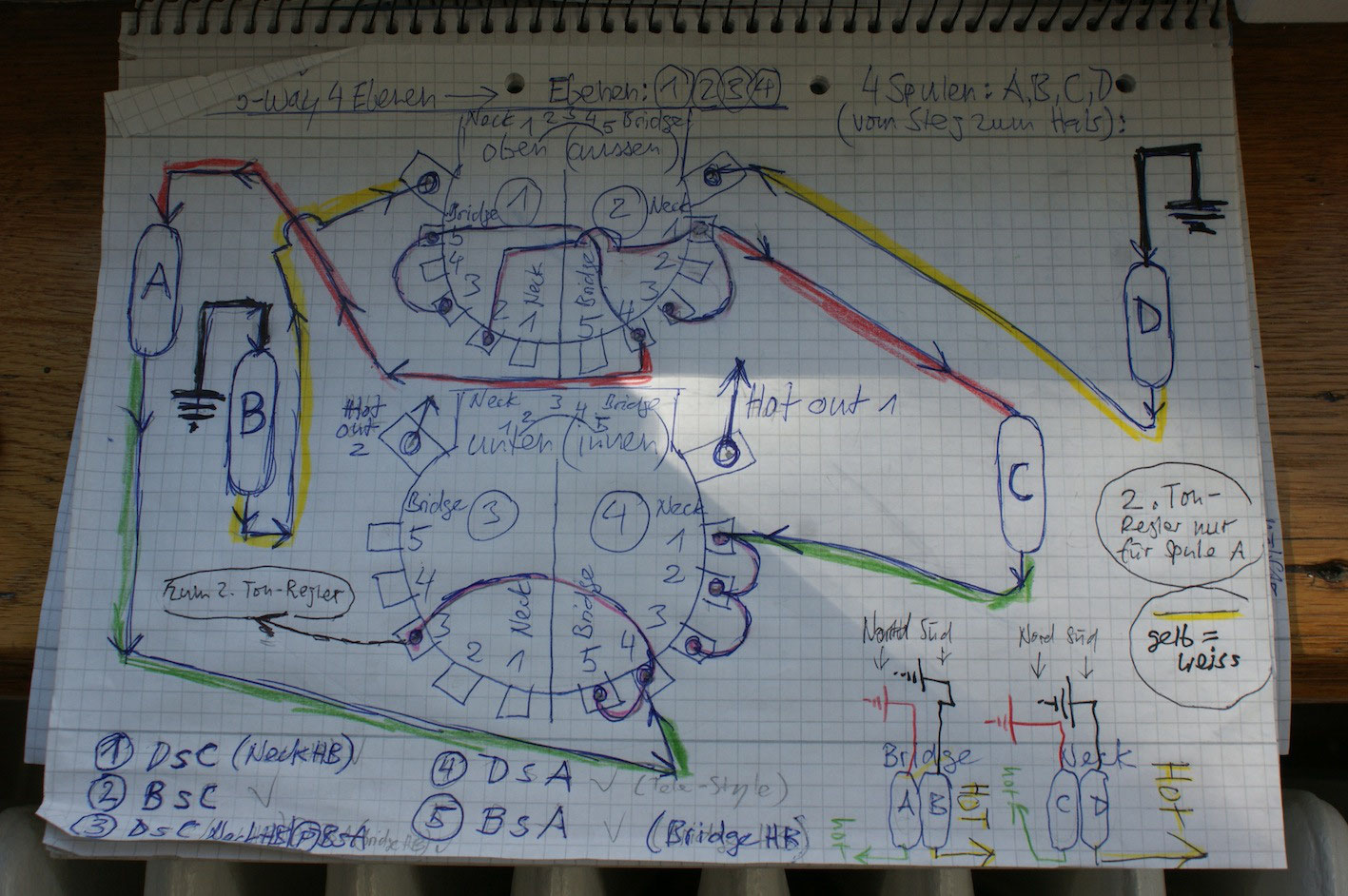 Believe it or not: This wiring works for a 4-Pole 5-way