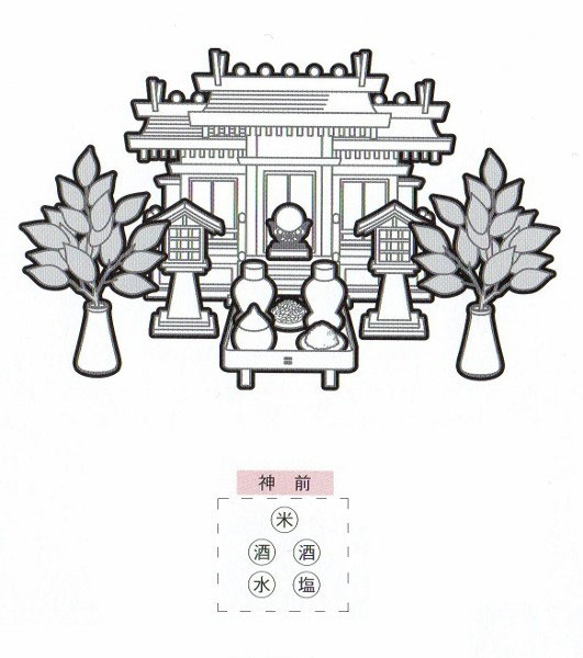 お供え物 水 塩 米 をお上げする順番 神棚の販売 製作 設置なら福岡の伝統風水オフィス大渓水