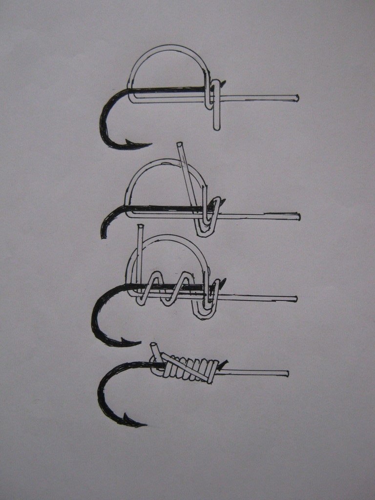 ハリ結び 徹釣の隠し部屋