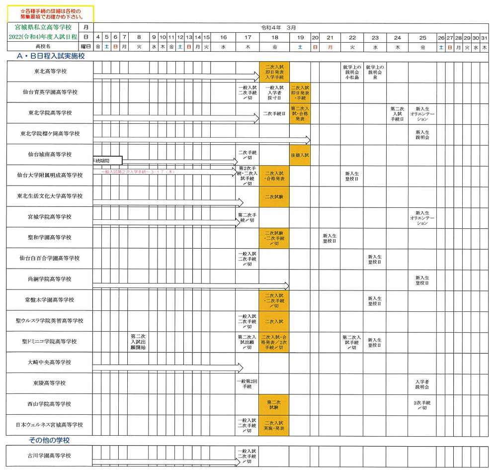 【私立高】入試スケジュール(12月~3月) 宮城県高校受験情報サイト|宮城県内の県立高校・私立高校・高専の入試情報を掲載 【私立高】入試スケジュール(12月~3月) 宮城県高校受験情報サイト|宮城県内の県立高校・私立高校・高専の入試情報を掲載