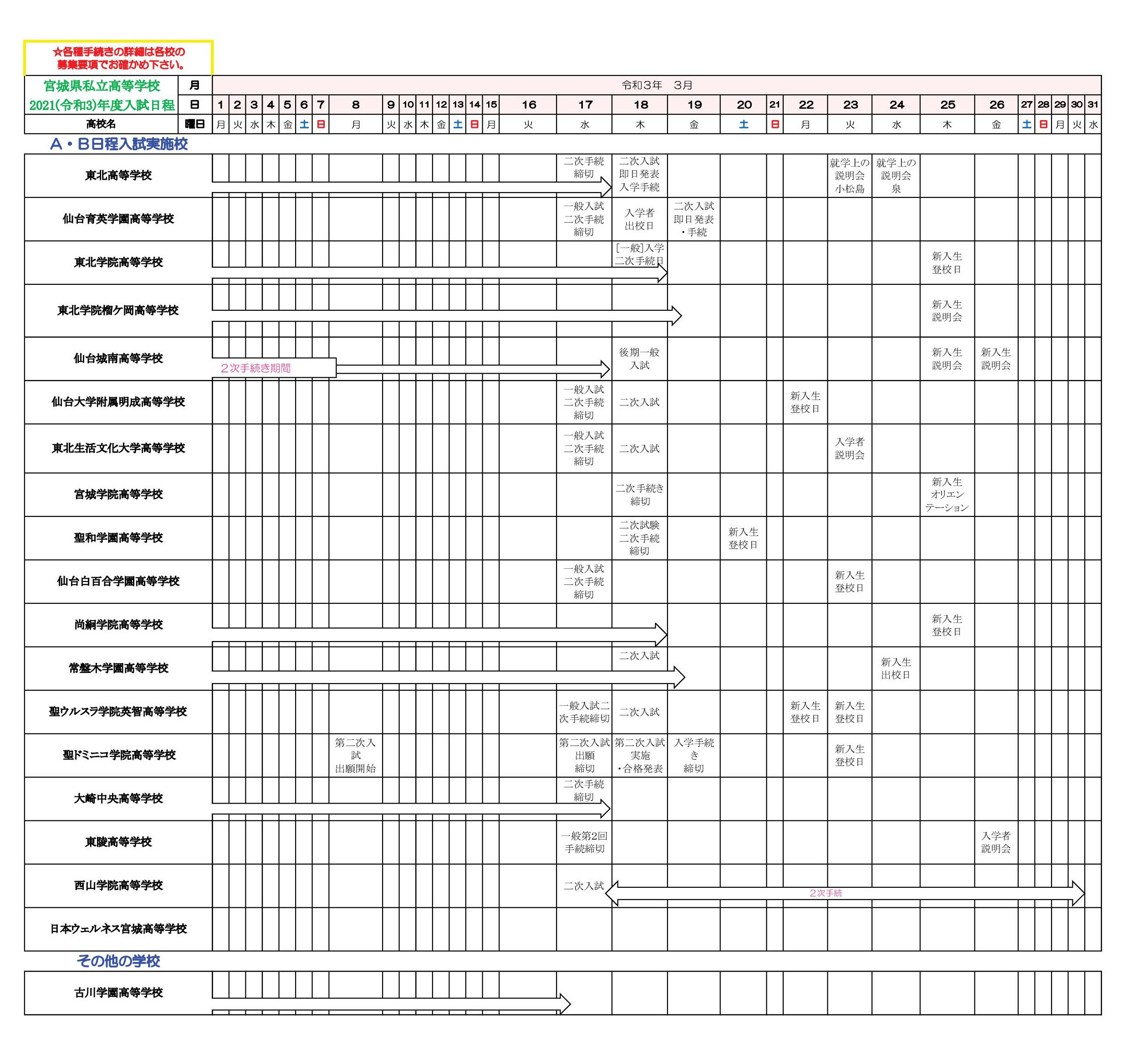 令和3(2021)年度 宮城県私立高校 入試日程(12月~3月) 宮城県高校受験情報サイト|宮城県内の県立高校・私立高校・高専の入試情報を掲載 令和3(2021)年度 宮城県私立高校 入試日程(12月~3月) 宮城県高校受験情報サイト|宮城県内の県立高校・私立高校・高専の入試情報を掲載