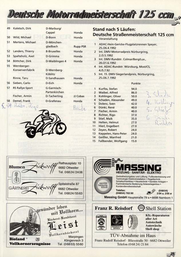 1992 Website Der Mcw Motorsporthistoriker St Wendel E V