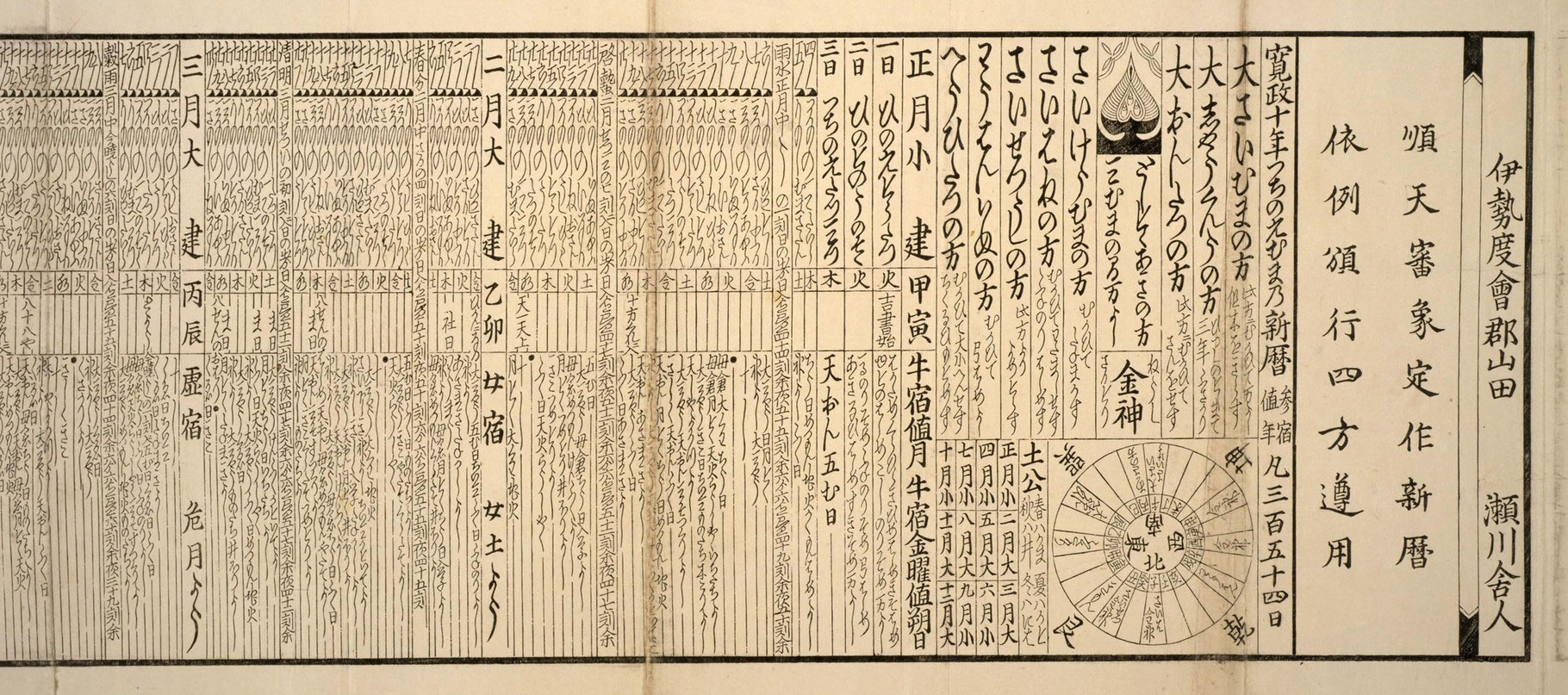 暦の中のことば 九星気学の基礎から勉強したい方に最適 初級マンツーマンで指導 プロを目指している方には易学鑑定士の免許取得まで徹底サポート 少人数 フリータイム制 暦の中のことば 九星気学の基礎から勉強したい方に最適 初級マンツーマンで指導 プロを目指している方には易学鑑定士の免許取得まで徹底サポート 少人数 フリータイム制
