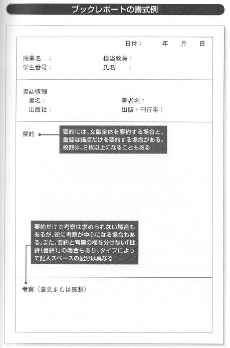 イメージカタログ 最良かつ最も包括的な 課題 図書 レポート