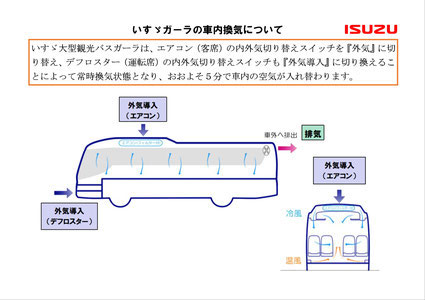 都市間高速バス - 北海道拓殖バス公式ホームページ