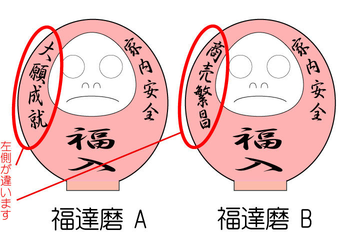 福達磨 （商品番号：002,003） - 元祖福だるまの日本大師達磨