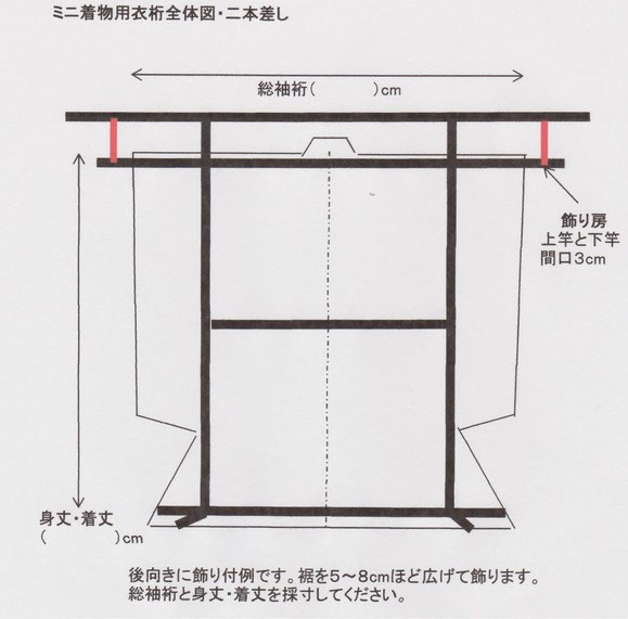 衣桁　ミニチュア　ミニ衣桁　雛道具　つるし雛　市松人形　ミニ着物　縮緬細工　に 衣桁 ミニチュア ミニ衣桁 雛道具 つるし雛 市松人形 ミニ着物