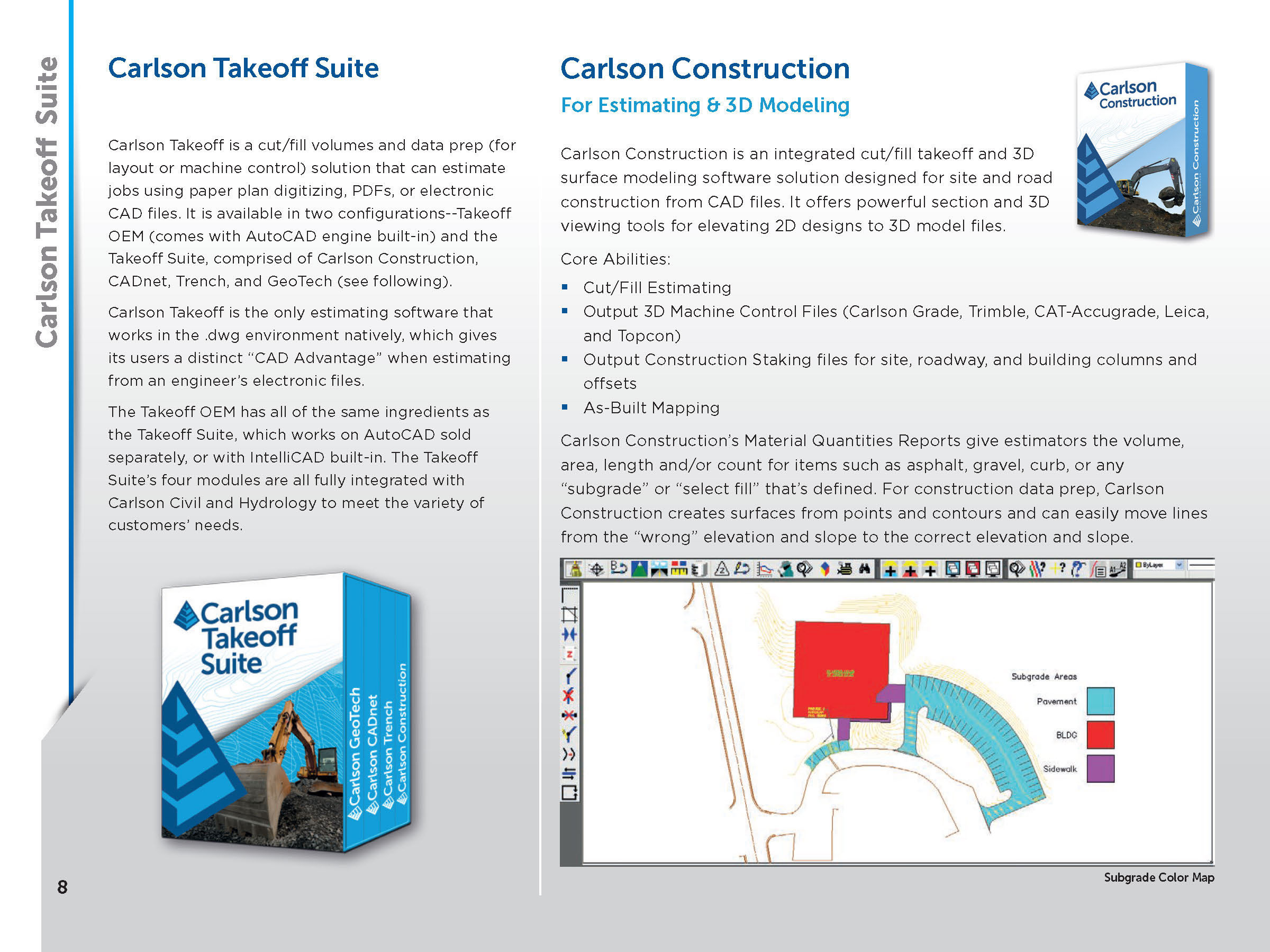 CARLSON SOFTWARE Sales and Support Civil Engineering, Land
