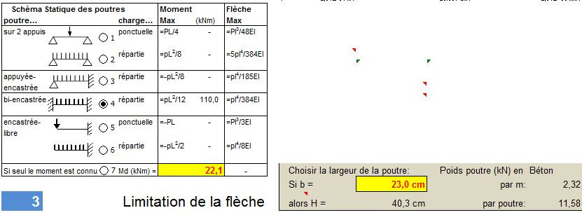 Modélisation des poutres et des colonnes - Cours de Structure Fac Archi ULB