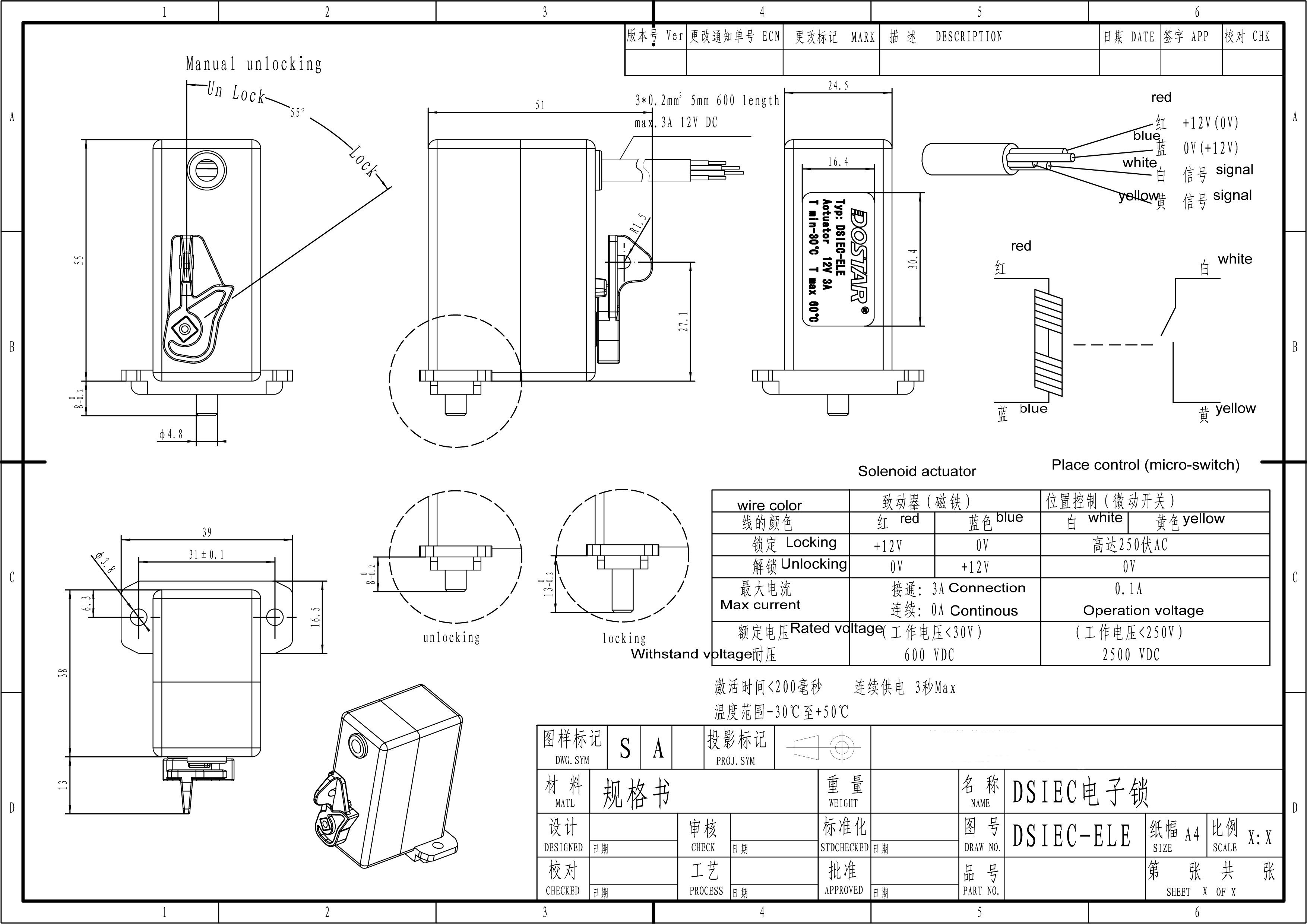Simple Evse Wallbox Evalbo De