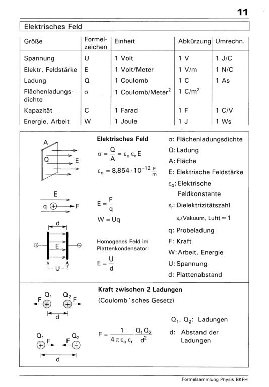 Physik In Formeln Und Tabellen Download Free | Fallen Book ...