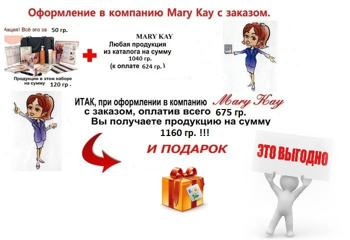 пример оформления коммерческого предложения. брендбук. коммерческое предложение шаблон. буклеты дизайн примеры. стильные презентации.