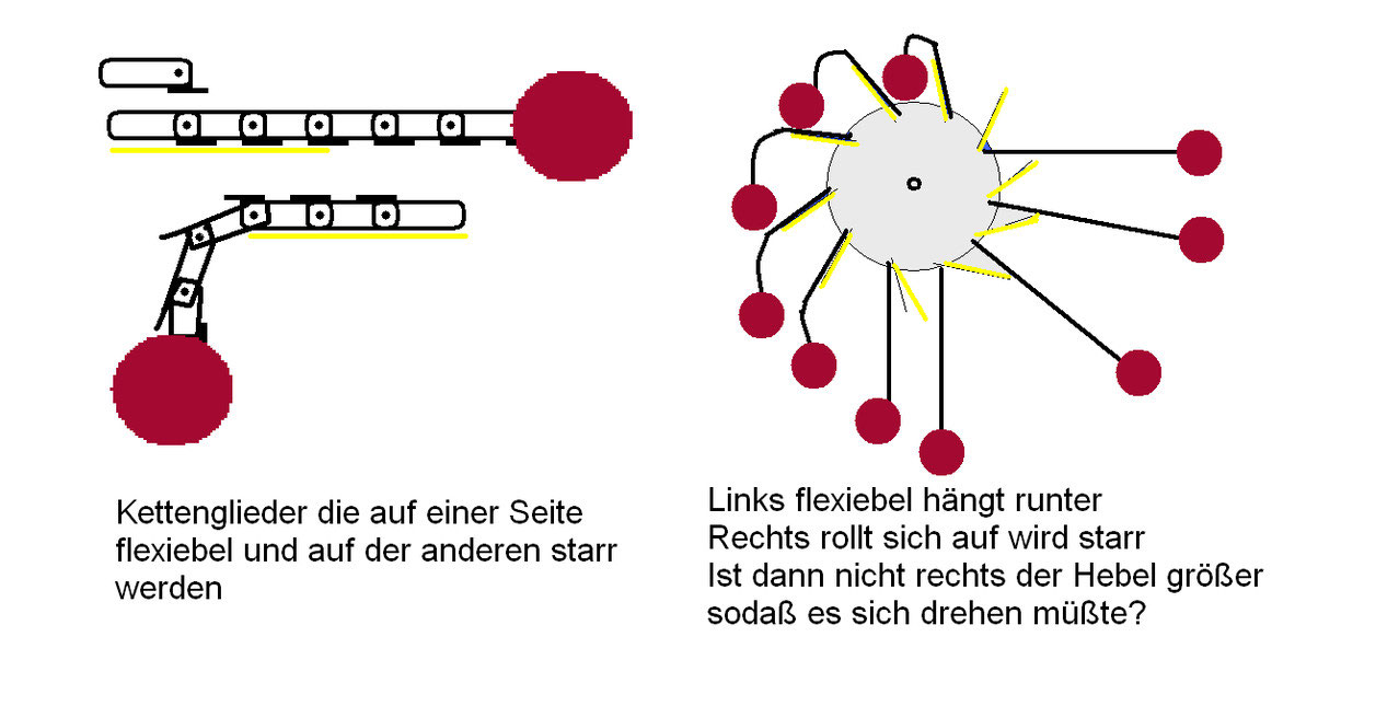 Mein Teenie-Sehestsgeschlecht Geben Sie ein bj