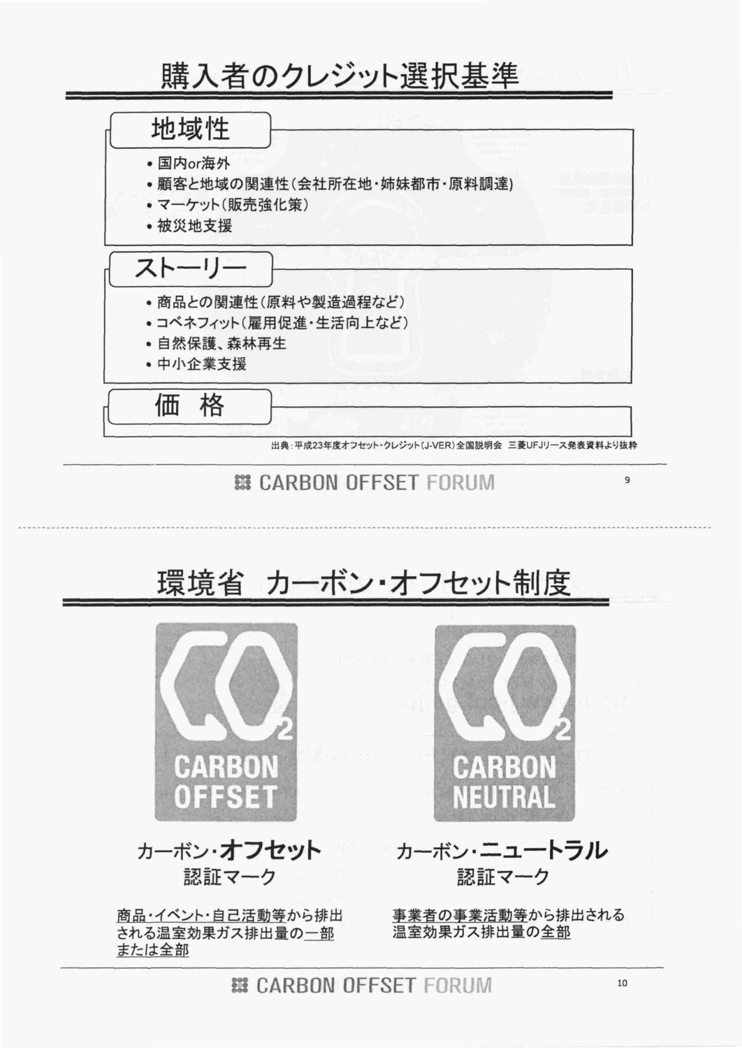 カーボン オフセット実務者研修 行政書士事務所 環境です カーボン オフセット実務者研修 行政書士事務所 環境です