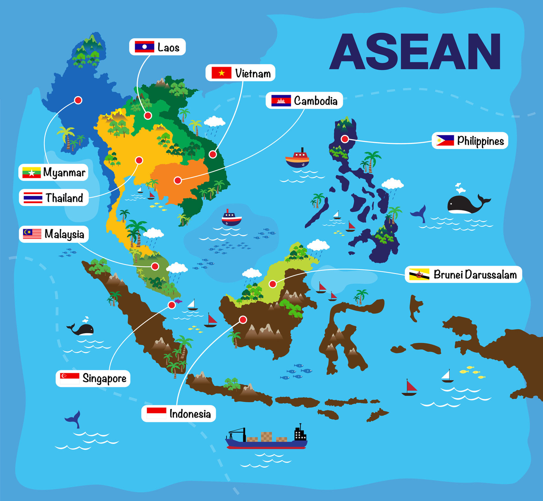 Asean Welche Rolle Spielt Thailand Urlaub In Thailand Erleben