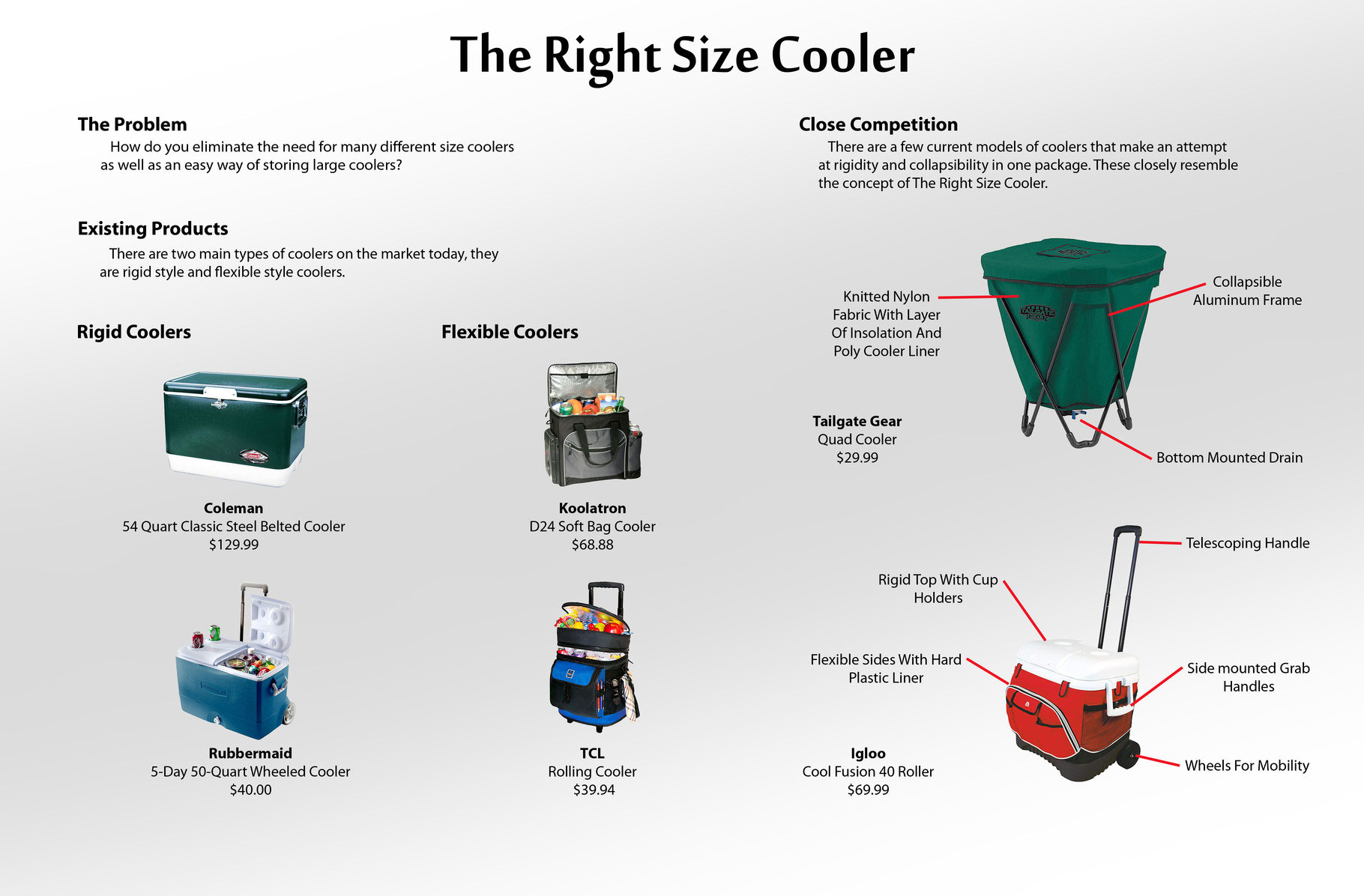 The Right Size Cooler Wellinger Designs