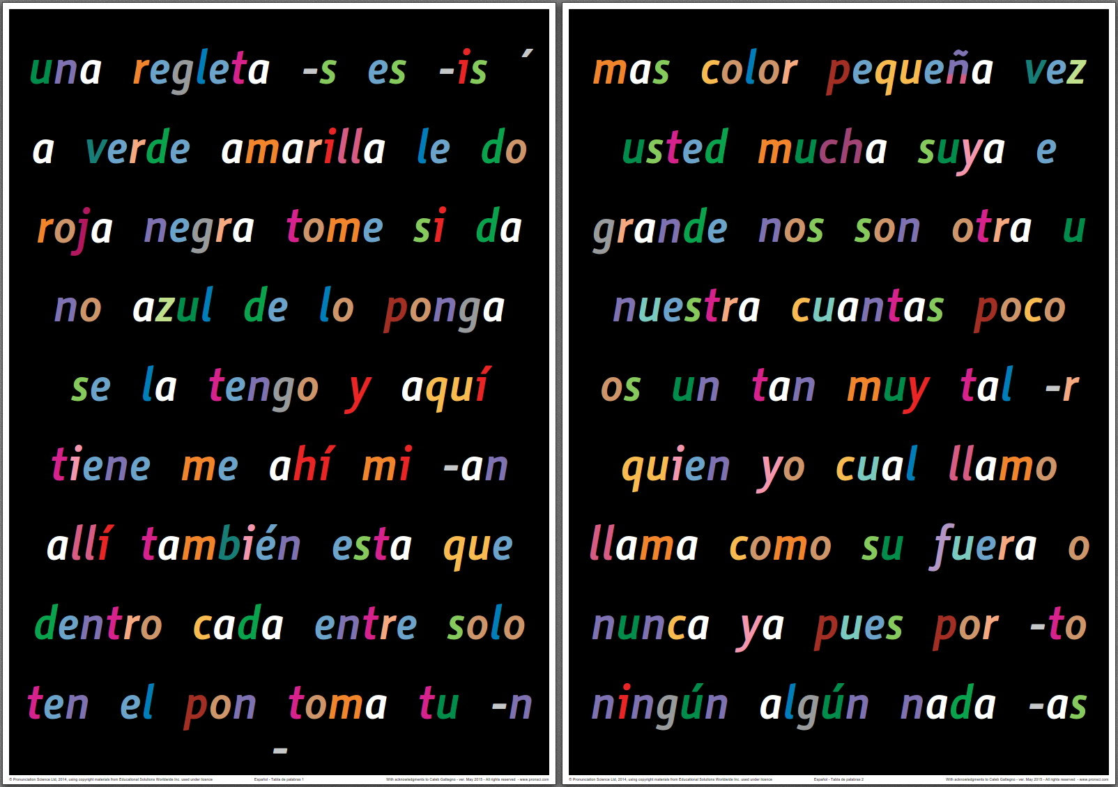 Silent Way charts for teaching English Pronunciation Science