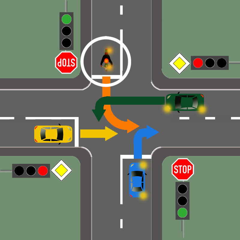 Vorfahrtsfrage 9 - Führerschein sicher bestehen. Hilfe und ...